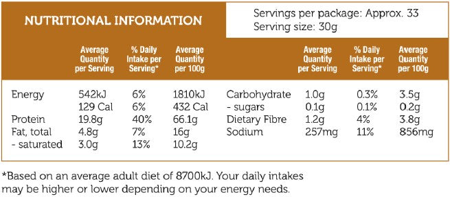 Pea Protein Isolate 1 kg